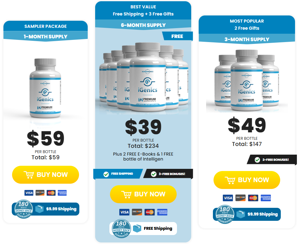 Exclusive iGenics Discount Package